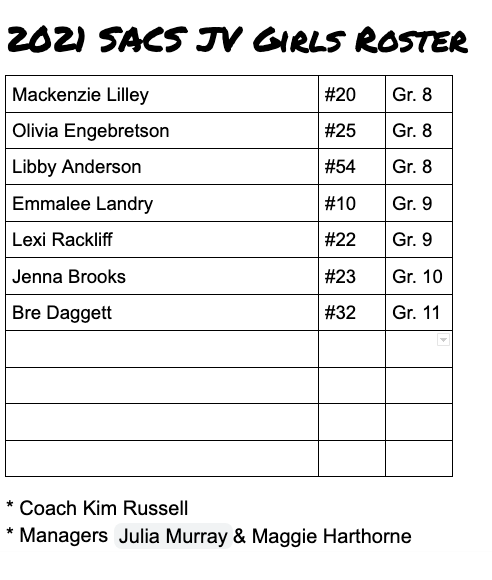 JV Rosters